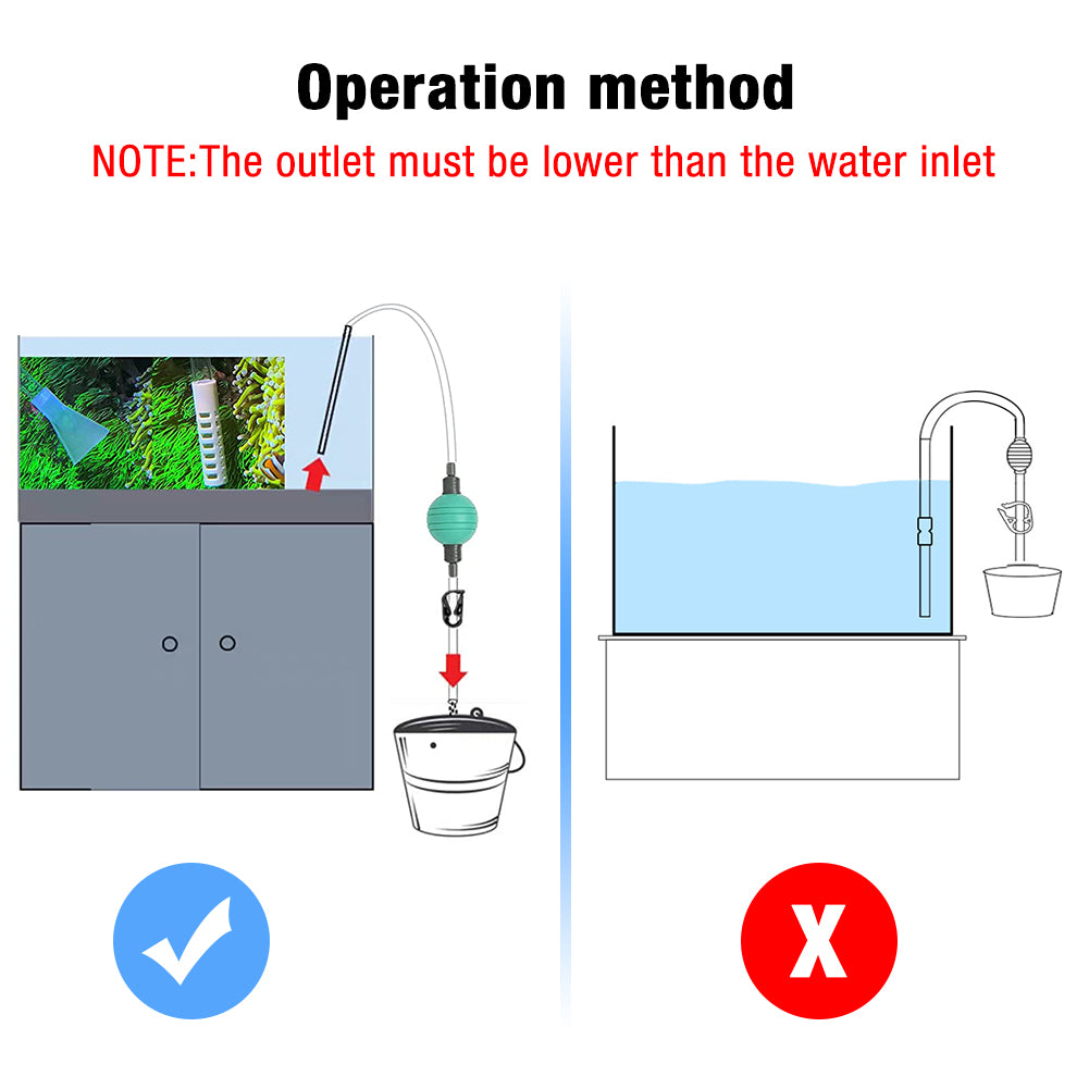 Qpets 2.2m Manual Fish Tank Vacuum Gravel Remove Siphon System Fish Tank Bottom Cleaning System Aquarium Debris & Waste Cleaning System Aquarium Cleaning Tools Qpets 2.2m Manual Fish Tank Vacuum Gravel Remove Siphon System Fish Tank Bottom Cleaning System Aquarium Debris & Waste Cleaning System Aquarium Cleaning Tools